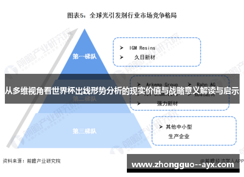 从多维视角看世界杯出线形势分析的现实价值与战略意义解读与启示 从多维视角看世界杯出线形势分析的现实价值与战略意义解读与启示