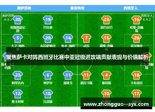聚焦萨卡对阵西班牙比赛中亚冠级进攻端贡献表现与价值解析 聚焦萨卡对阵西班牙比赛中亚冠级进攻端贡献表现与价值解析