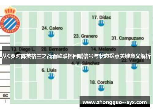 从C罗对阵英格兰之战看欧联杯回暖信号与状态拐点关键意义解析 从C罗对阵英格兰之战看欧联杯回暖信号与状态拐点关键意义解析