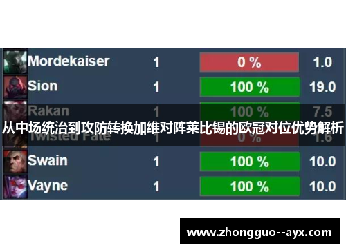 从中场统治到攻防转换加维对阵莱比锡的欧冠对位优势解析 从中场统治到攻防转换加维对阵莱比锡的欧冠对位优势解析